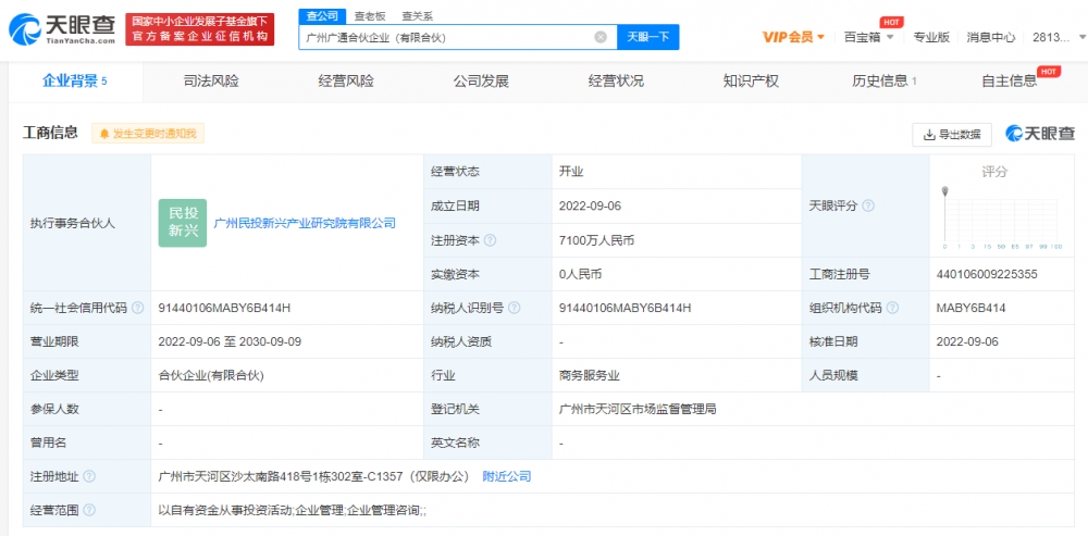 唯品会投资成立合伙企业，新公司成立商标怎么办理？