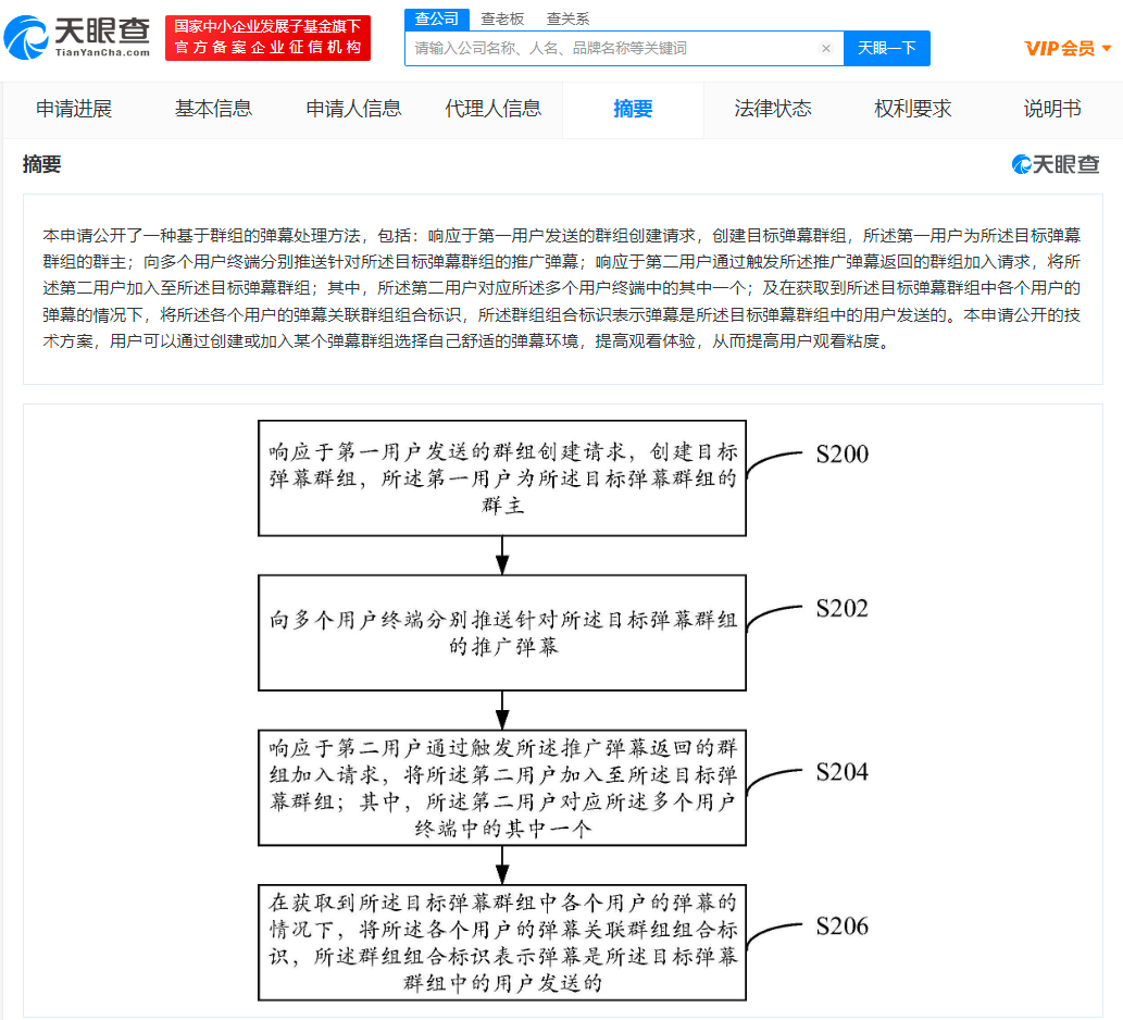 B站新专利可基于群组发送弹幕，如何申请专利及流程是怎样的？