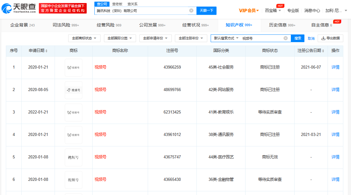 腾讯已申请百枚视频号相关商标，申请商标找哪个部门？