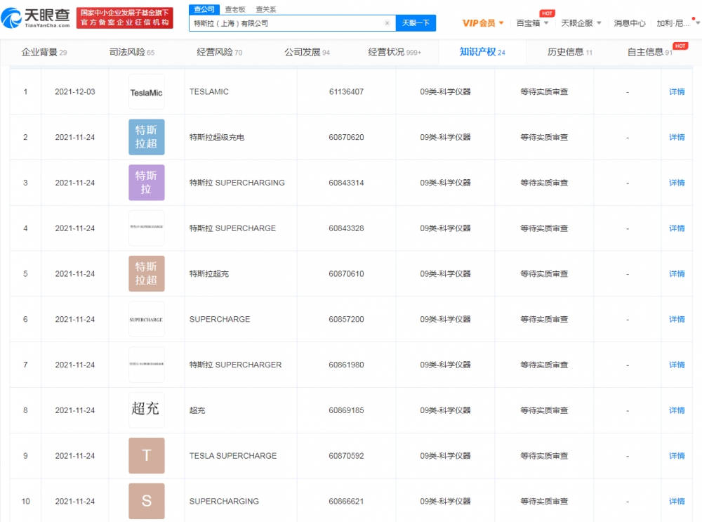特斯拉申请超级充电商标被驳回，商标被驳回的原因有哪些？