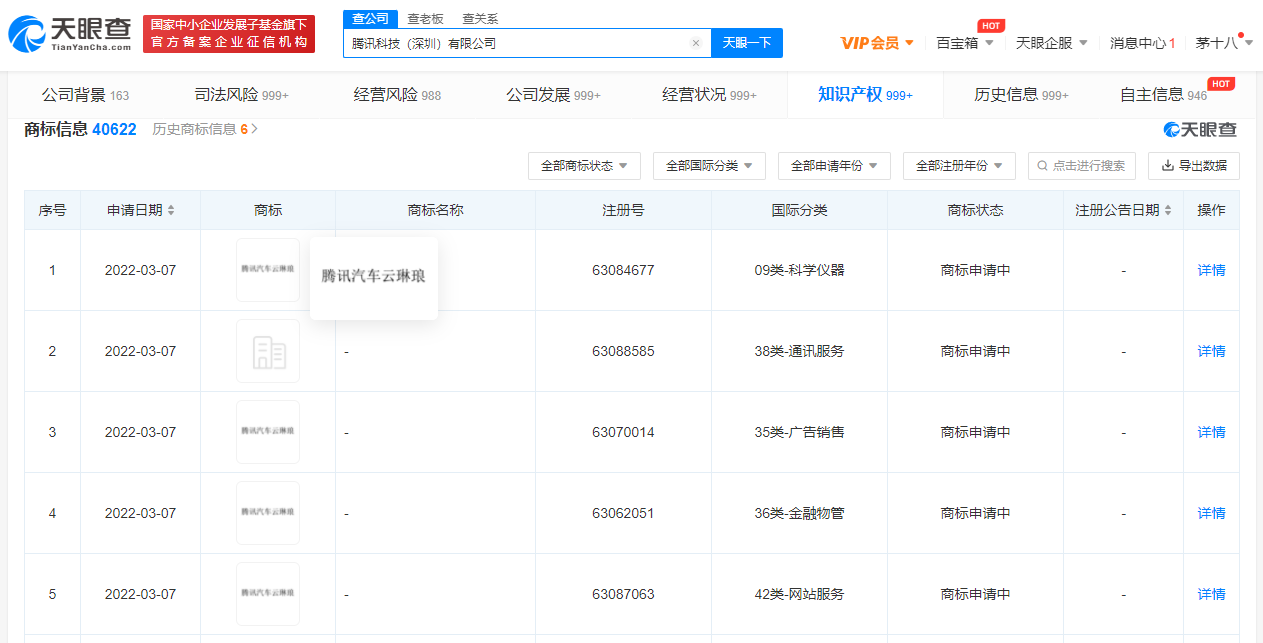 腾讯申请注册腾讯汽车云琳琅商标，商标注册申请需要什么条件？