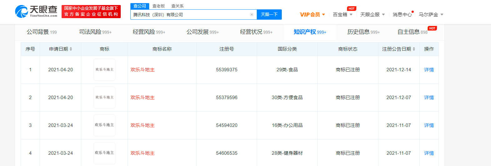 腾讯再成功注册2类欢乐斗地主商标，商标注册申请成功后注意什么？