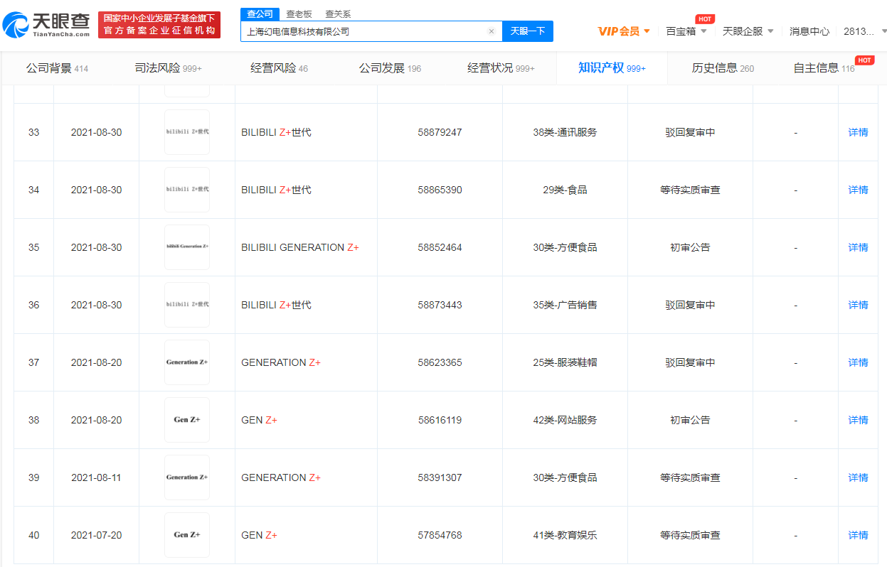 B站多个Z＋世代商标被驳回，商标驳回有必要复审吗？