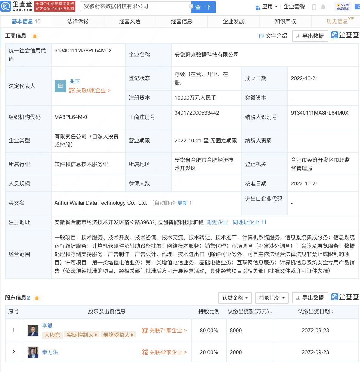 李斌投资成立蔚来数据公司，公司商标注册流程是怎样？