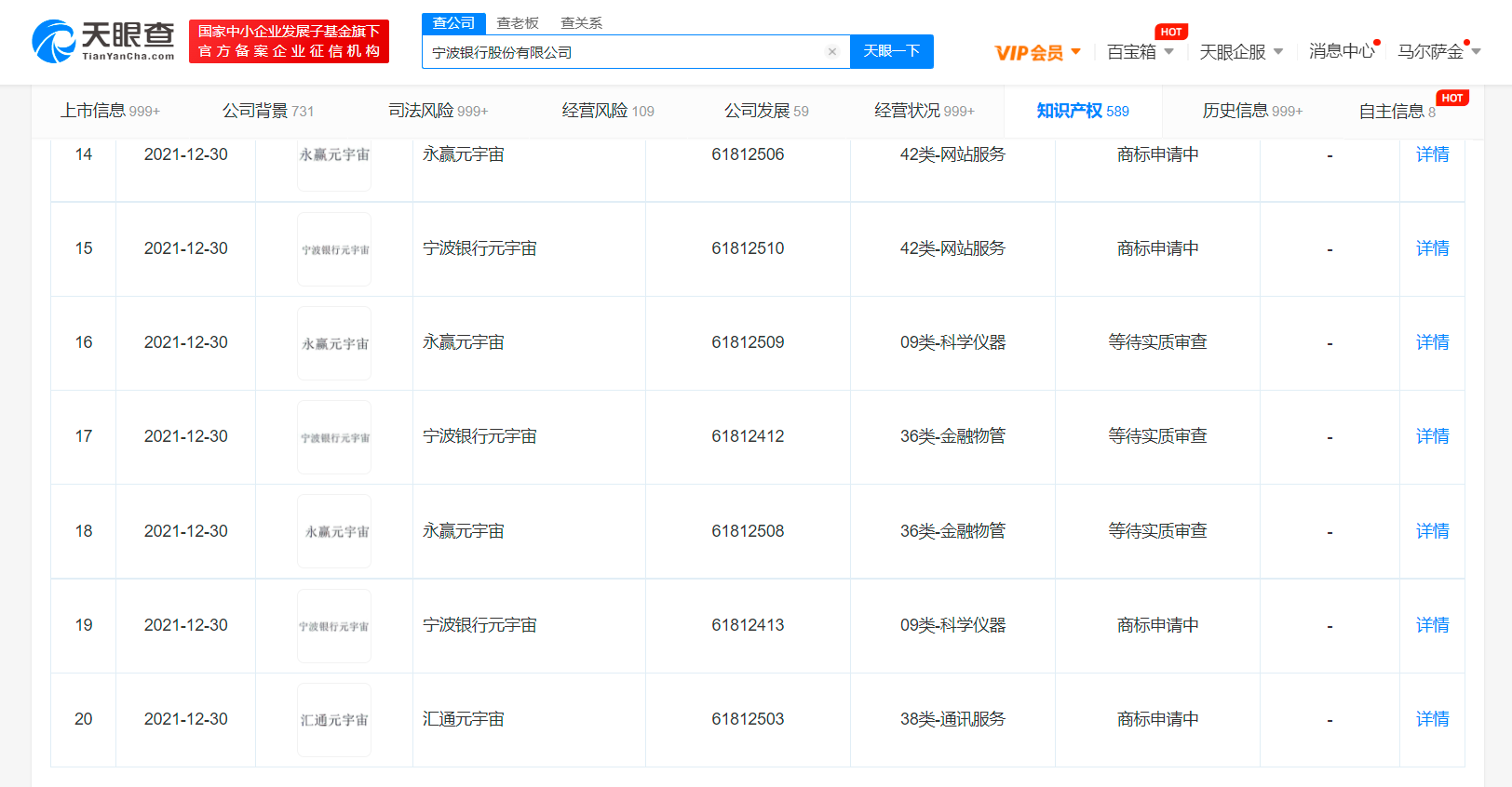 银行注册多个元宇宙商标，元宇宙商标注册申请条件有哪些？