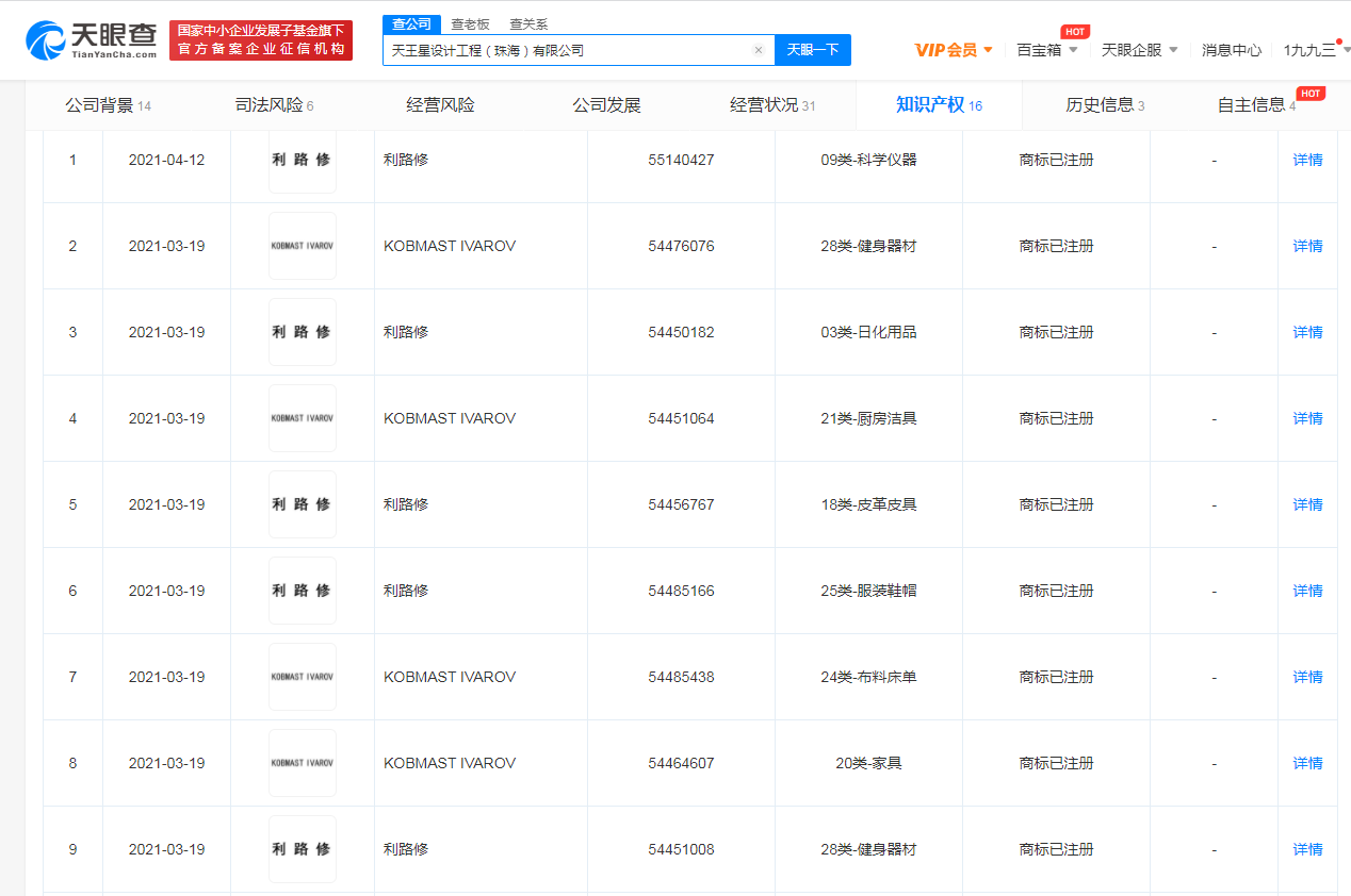 天王星注册利路修商标获批，商标注册成功后怎么使用？