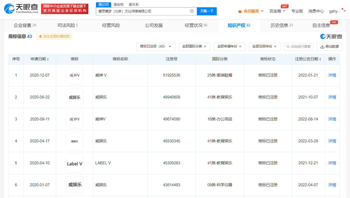 爱思爱梦公司已注册威神V商标，商标注册申请需要注意什么？