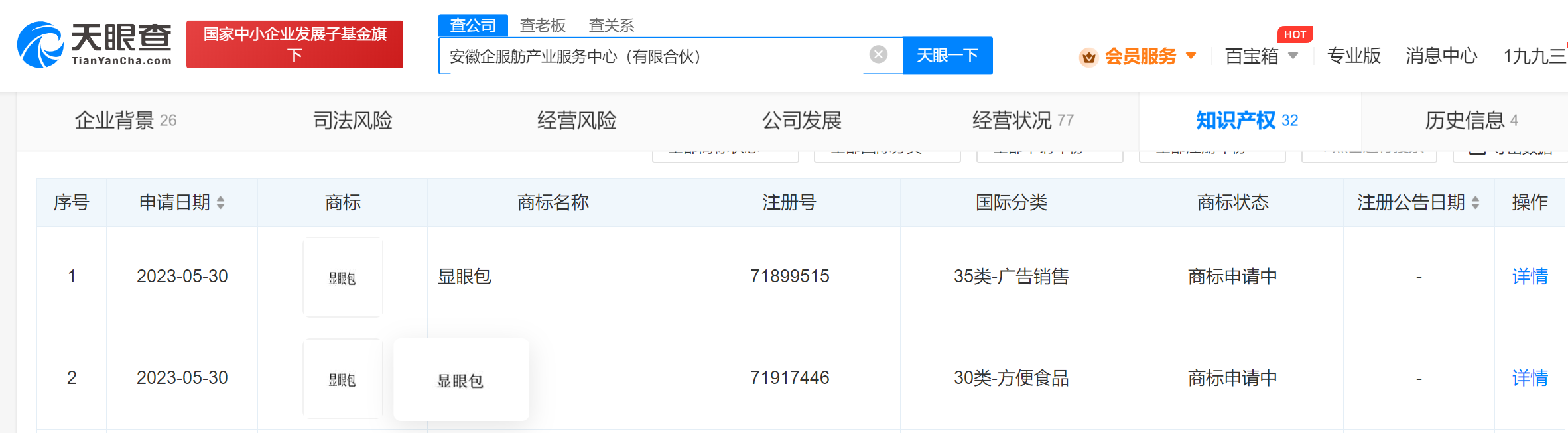 显眼包被抢注商标，商标被抢注的原因有哪些？