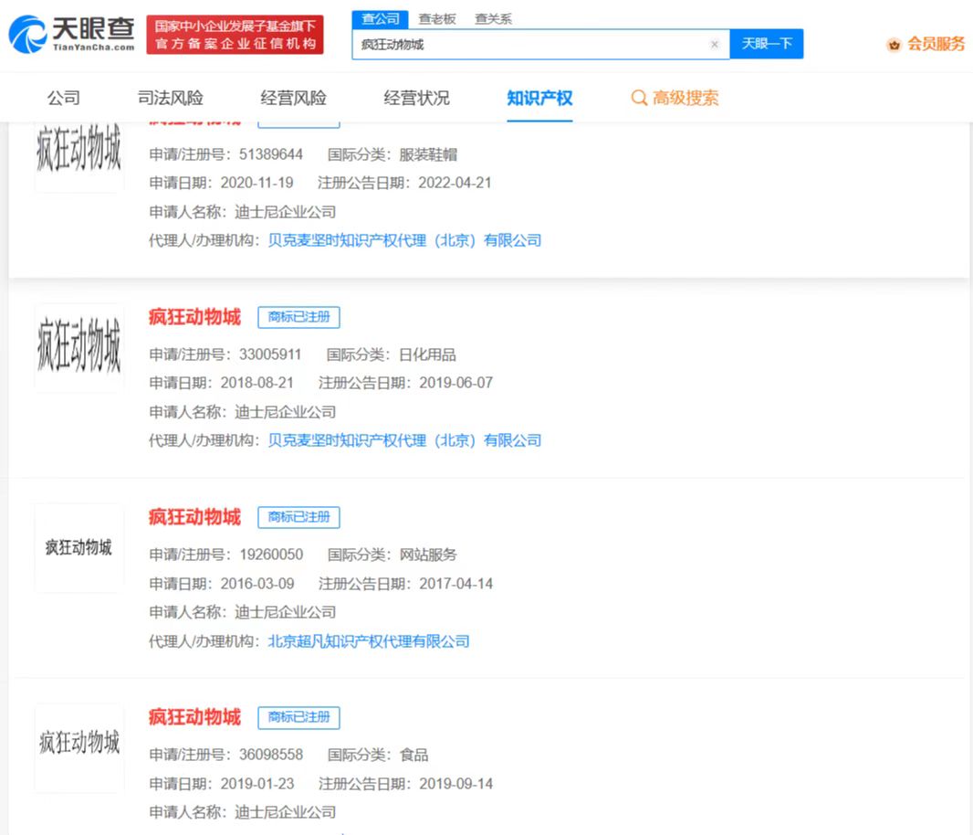 迪士尼已注册疯狂动物城商标，商标注册申请有什么影响？