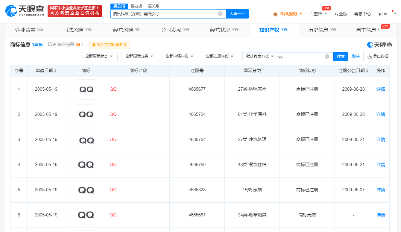 腾讯最早的QQ商标申请于2001年，如何进行商标注册申请？