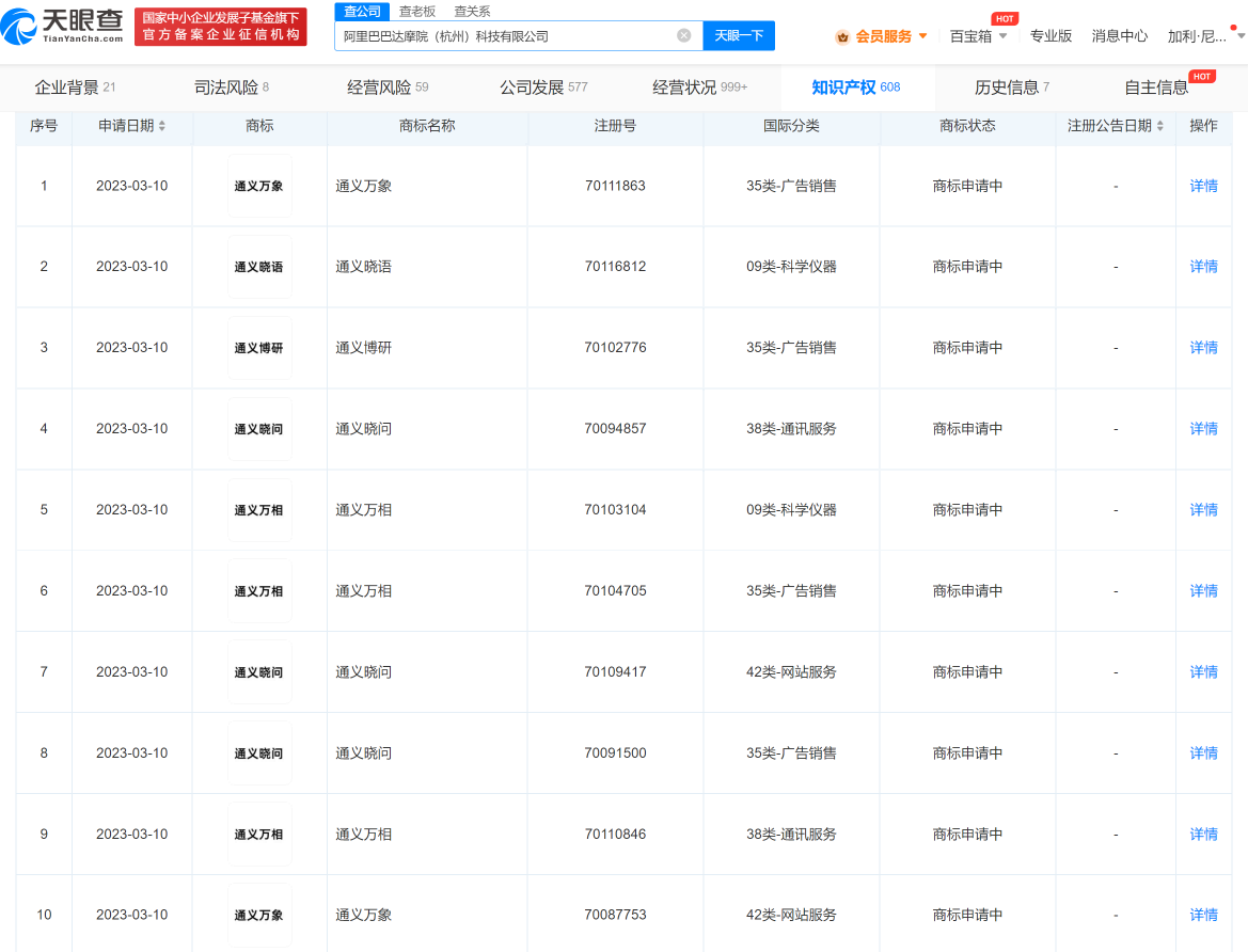 阿里申请AI模型通义系列商标，商标注册申请要注意哪些？