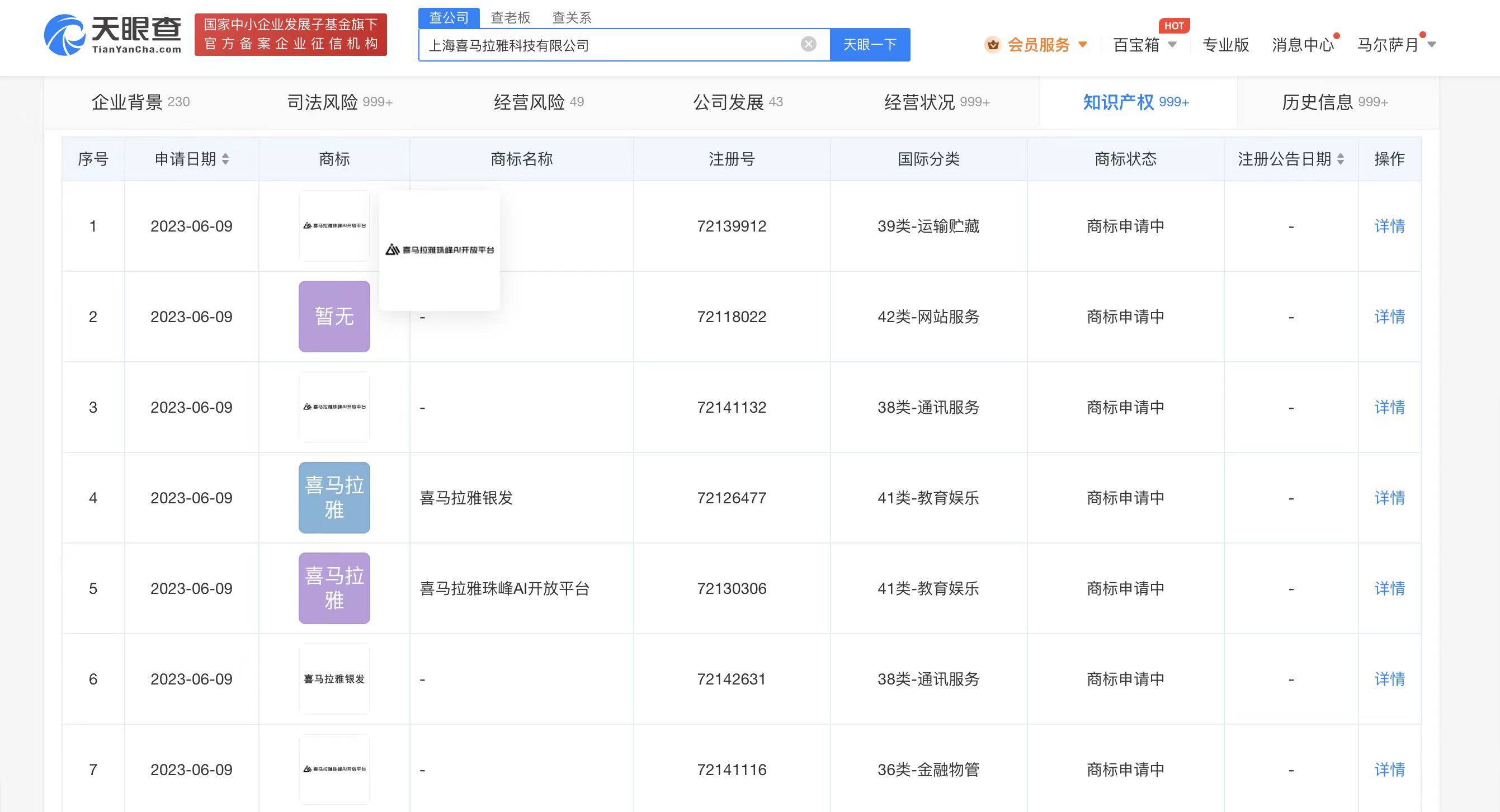 喜马拉雅申请AI开放平台商标，商标注册申请知识有哪些内容？