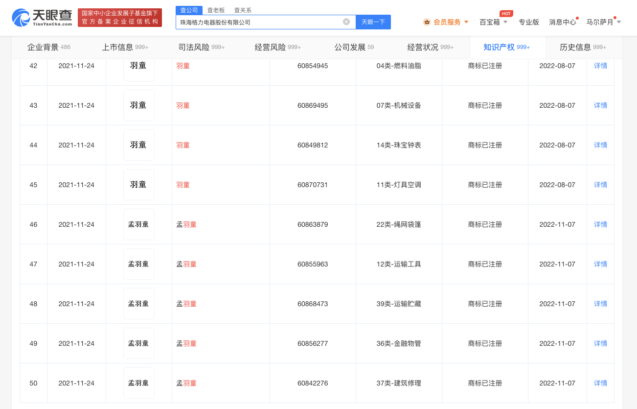 格力已成功注册羽童商标 ，商标注册成功后如何正确使用？