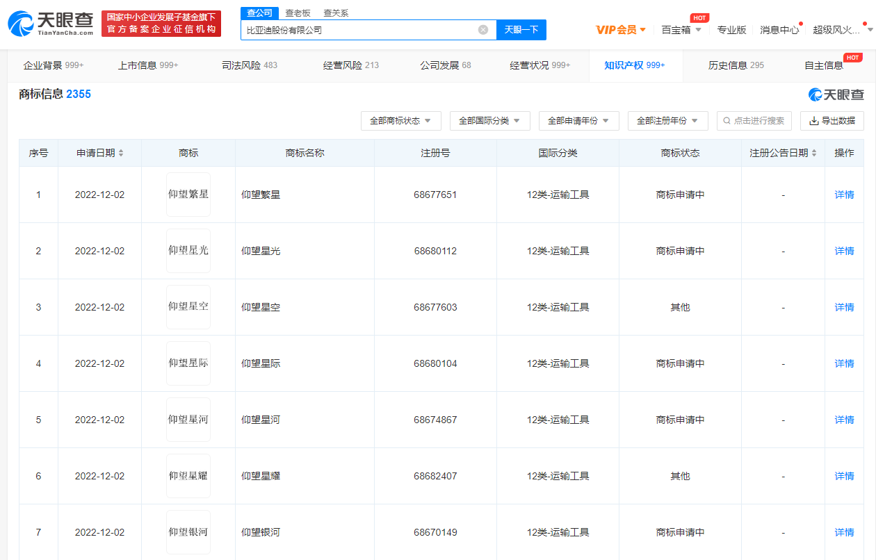 比亚迪已注册多个仰望品牌商标，品牌商标注册要什么条件？