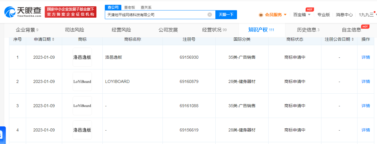 王一博公司申请LOYIBOARD商标，商标注册需要多少钱一个？