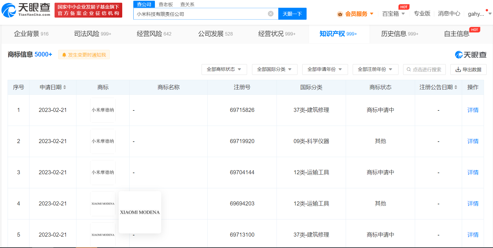 小米申请首款车摩德纳商标，为什么要进行商标注册申请？