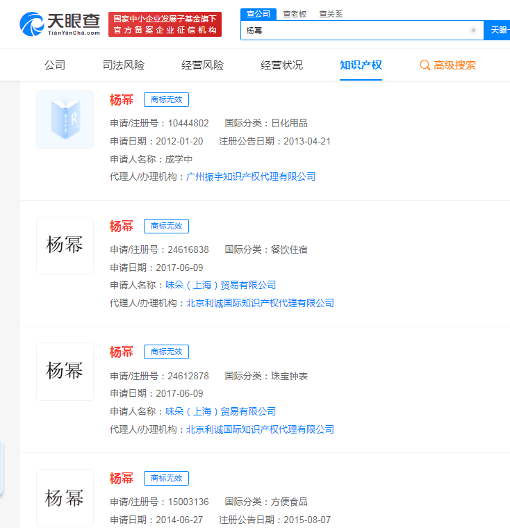 抢注杨幂商标均已无效，商标无效的情形有哪些？