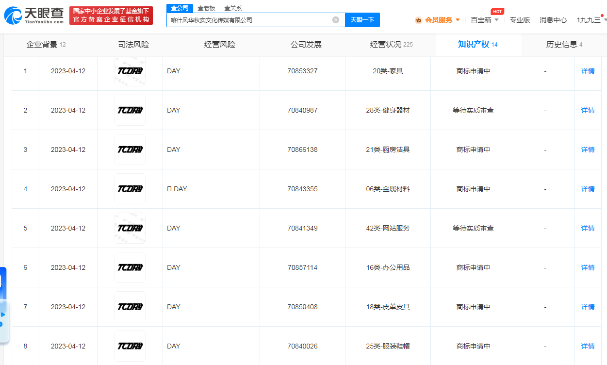 风华秋实申请鹿晗演唱会πDAY商标，商标注册申请去哪申请？