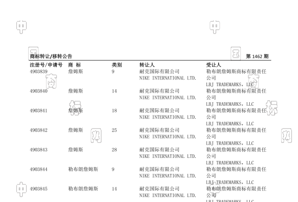 詹姆斯公司在中国已注册詹皇商标，国内注册商标如何申请？