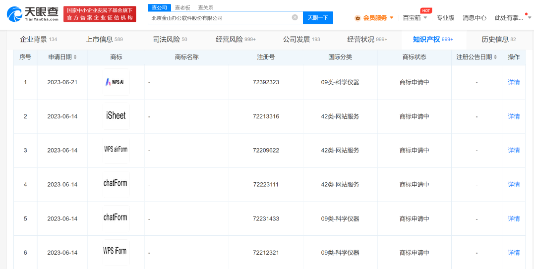 金山办公申请chatForm商标，企业申请商标注册注意什么？