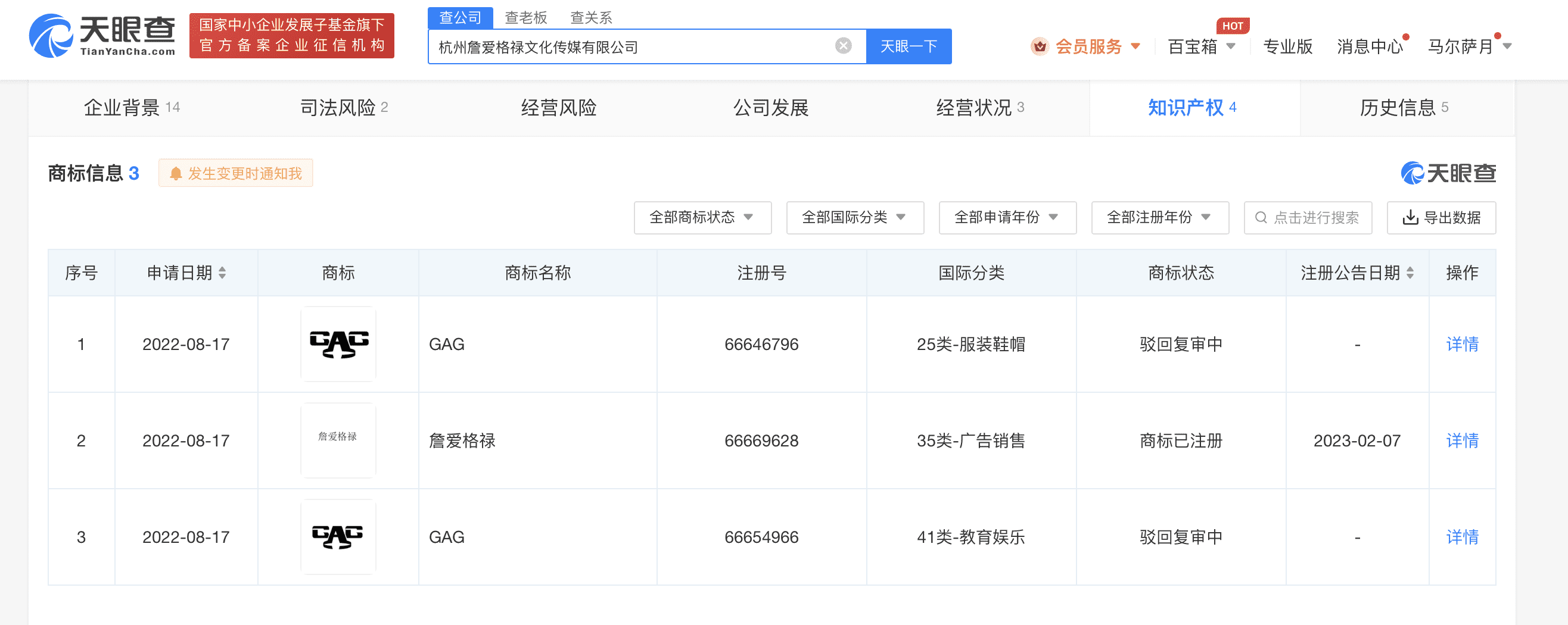 capper潮牌商标GAG被驳回，商标注册申请被驳回怎么办？