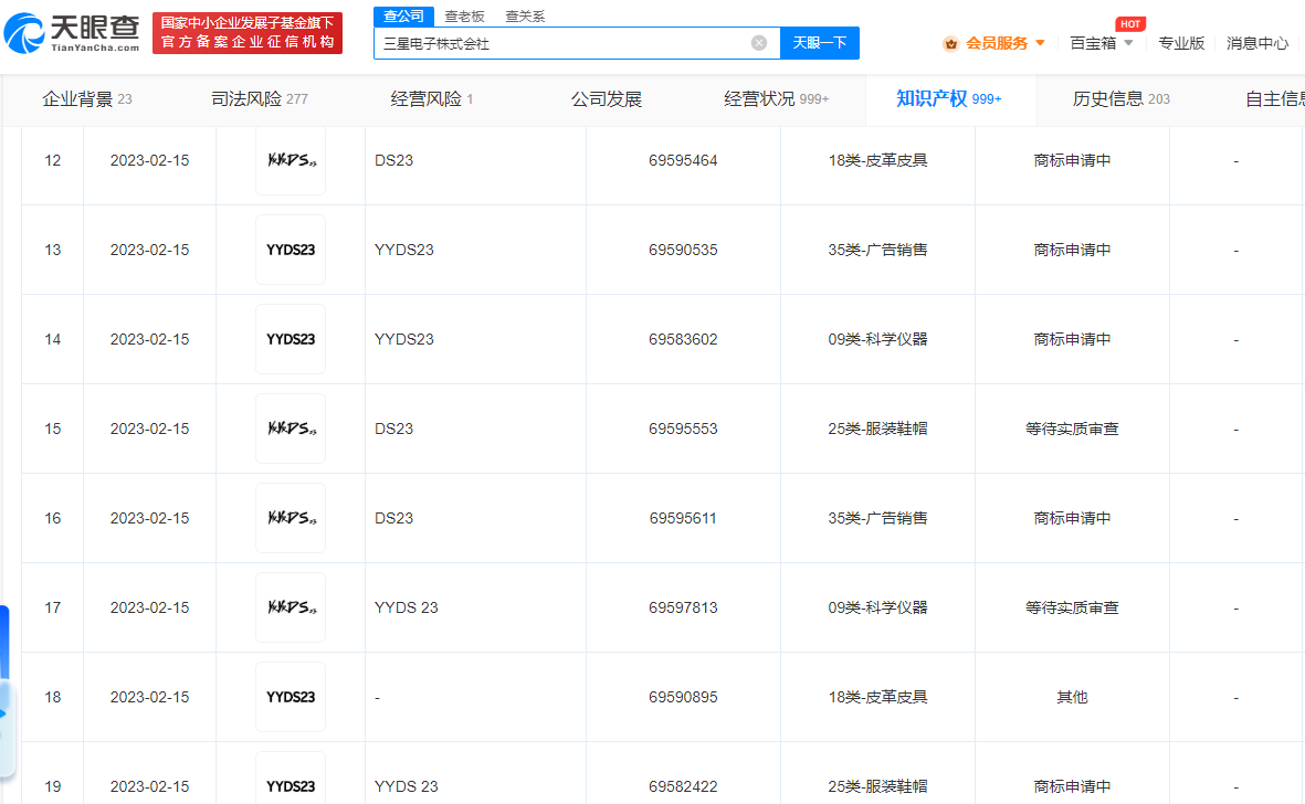 三星申请YYDS23商标，商标注册申请有哪些流程？