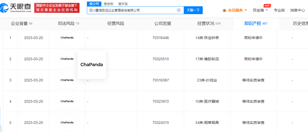 茶百道申请ChaPanda商标，商标注册申请类别怎么选？