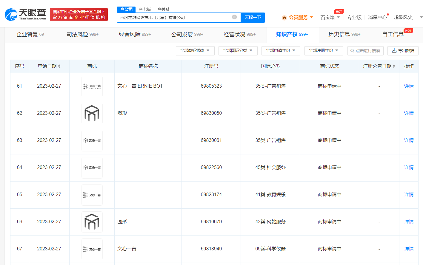 百度已申请文心一言商标，商标注册注意事项有哪些？