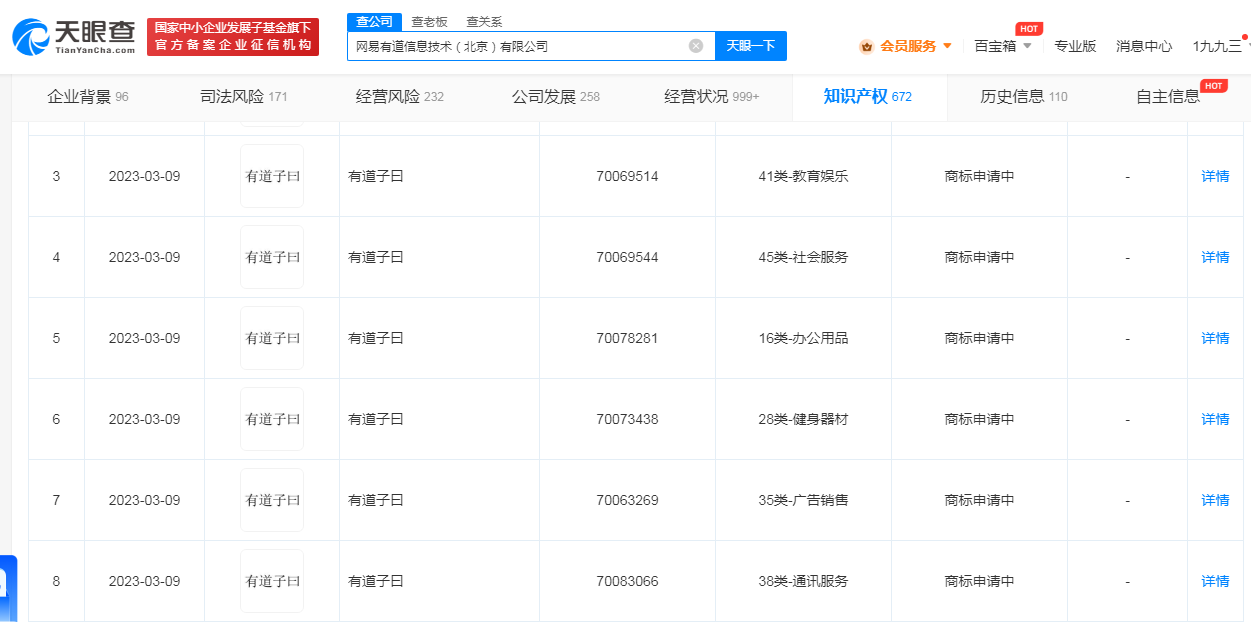 网易有道已申请类ChatGPT模型商标，商标注册申请怎么弄？